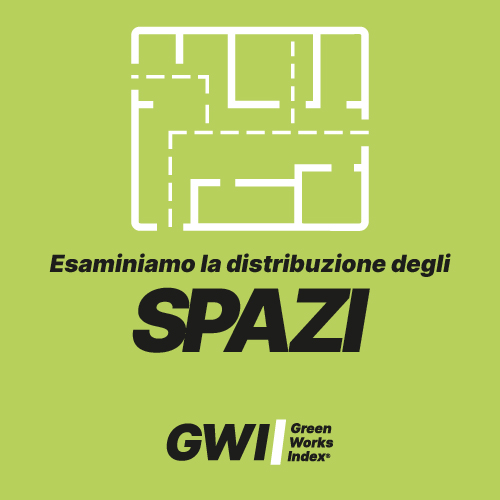 Esaminiamo la distribuzione degli spazi